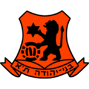 比尼叶胡达首发阵容